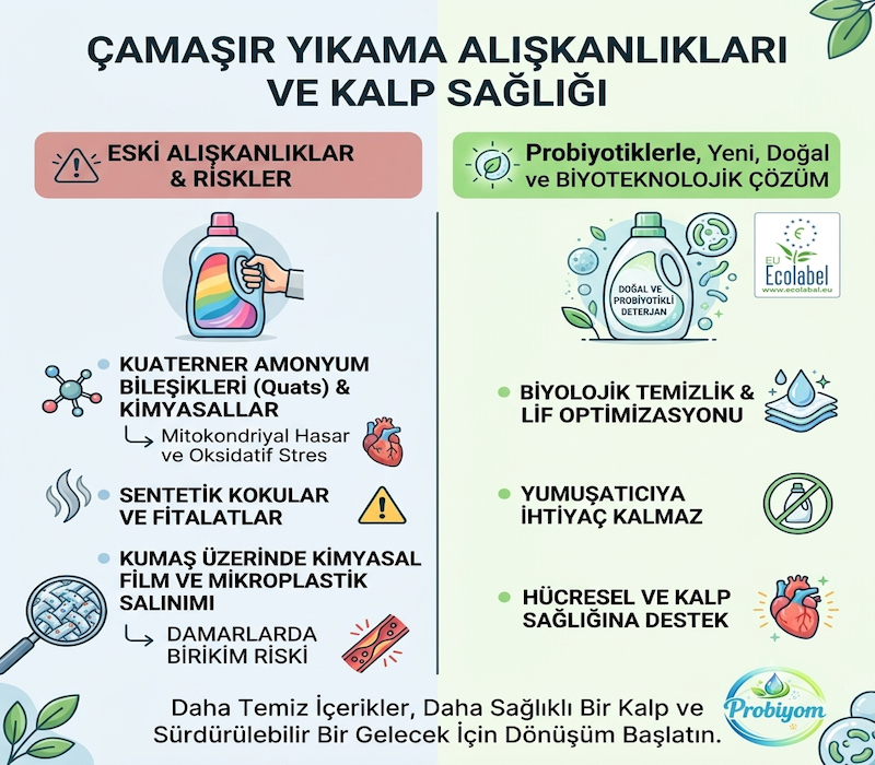 çamaşır yıkama tehlikeleri