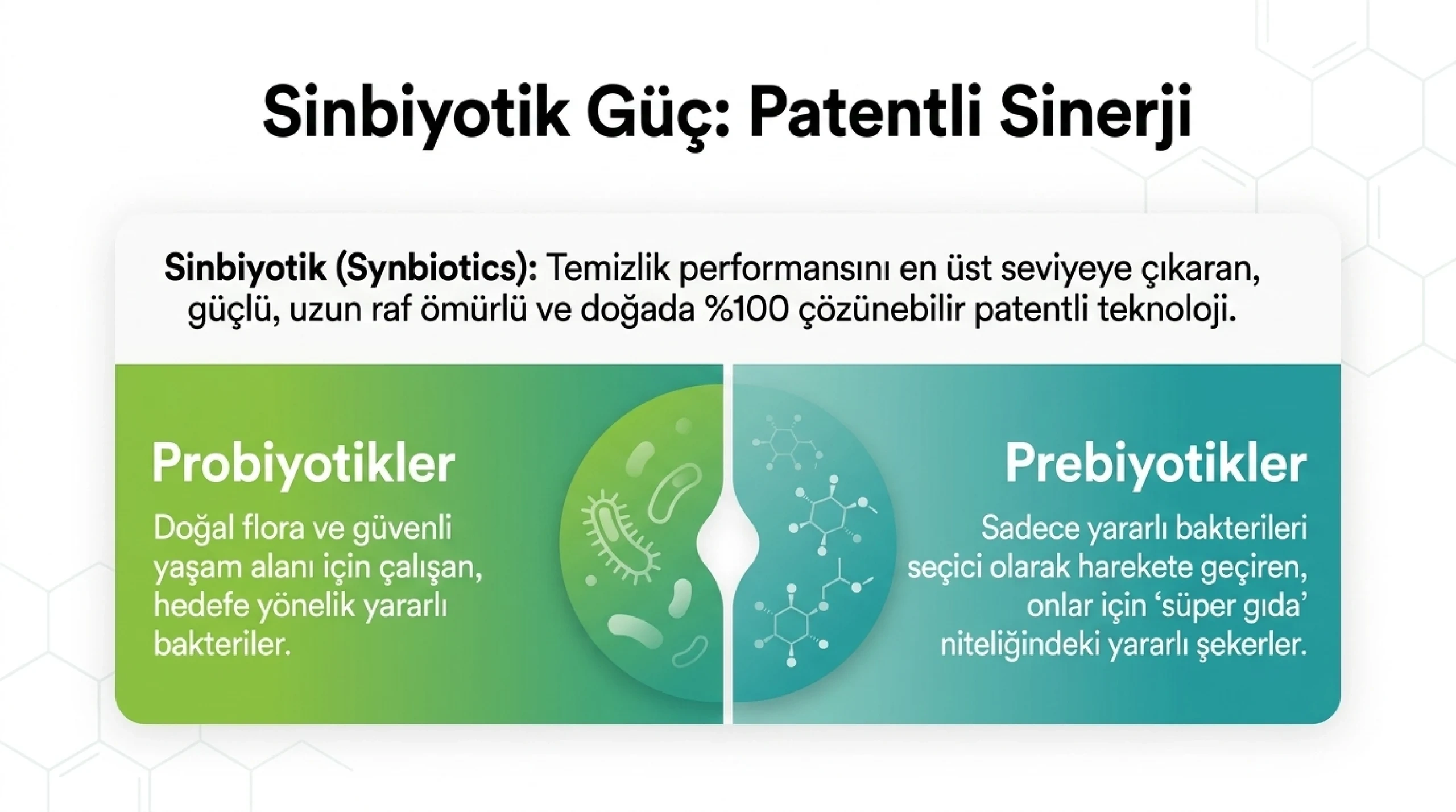 Probiyom, probiyotik bazlı ürünlerin çalışma şekli, mekanizması, probiyotikler nasıl çalışır, nası temzilik yapar, 72 saat canlı kalırlar
